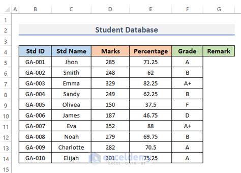 sample student marks data excel.